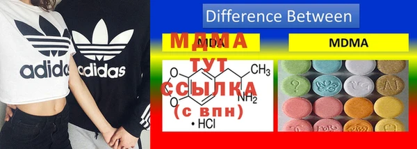марки nbome Баксан
